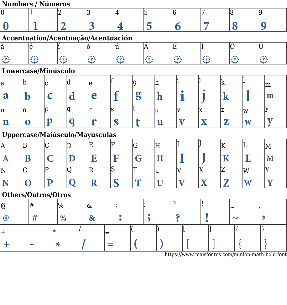 Minion Math Bold Font: Free Download | MaisFontes