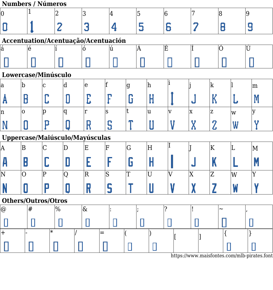 MLB Pirates Free Font Download MaisFontes
