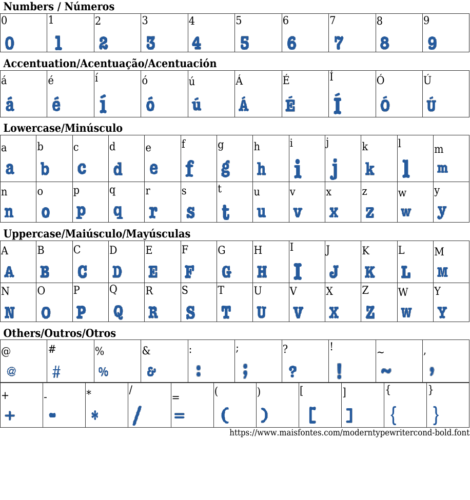 Modern Typewriter Condensed Bold Free Font Download MaisFontes