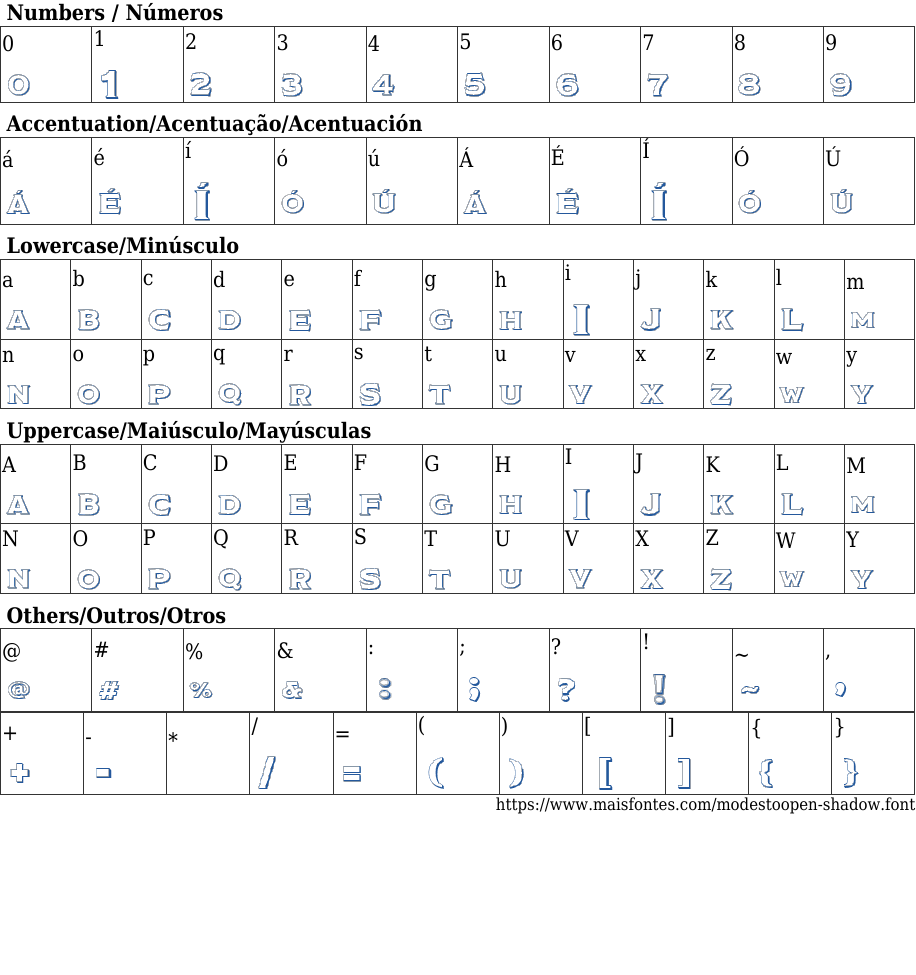 Modesto Open Shadow Free Font Download MaisFontes