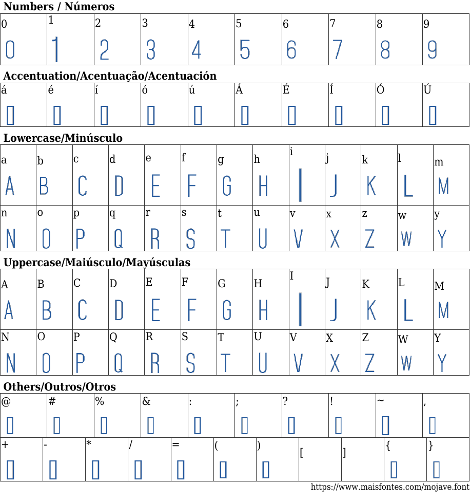 Mojave: Free Font Download | MaisFontes