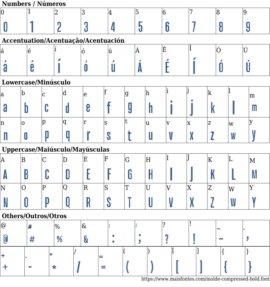 Molde Compressed Bold Free Font Download MaisFontes