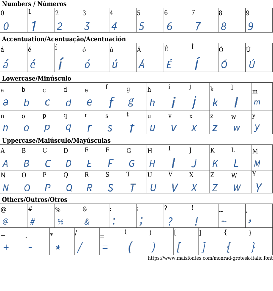 Monrad Grotesk Italic Free Font Download MaisFontes