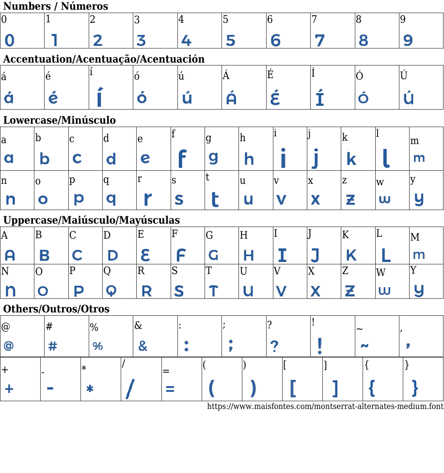Montserrat Alternates Medium Baixar Fonte Grátis MaisFontes