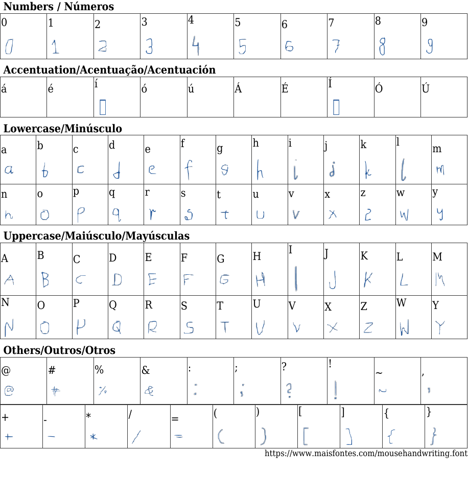 Mouse Handwriting: Download Free Font | MaisFontes