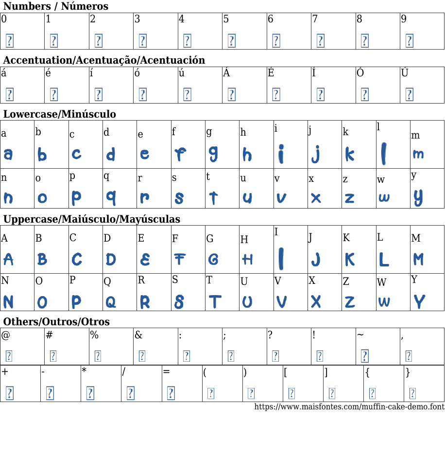 Muffin Cake Baixar Fonte Grátis MaisFontes