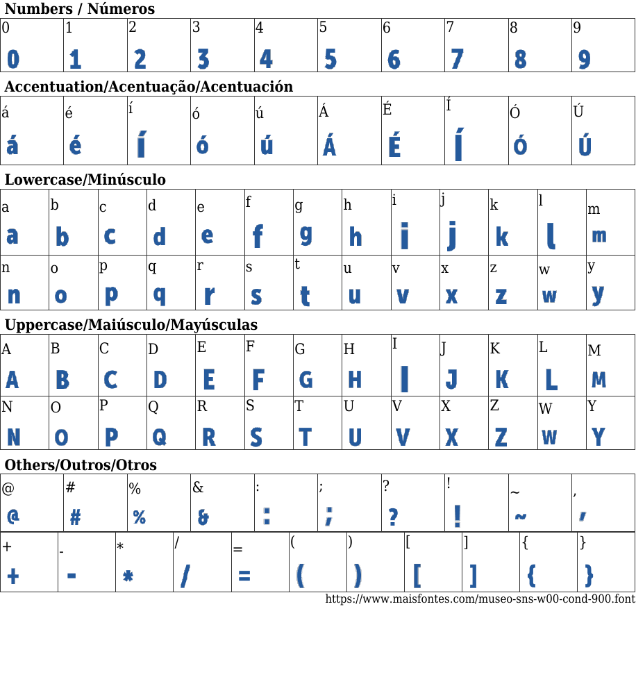 Museo Sans 900 Condensed Free Font Download MaisFontes