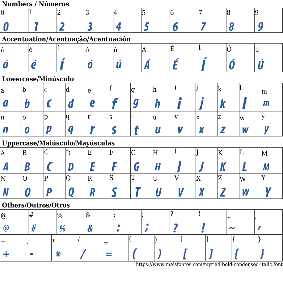 Myriad Condensed Bold Italic Free Font Download MaisFontes