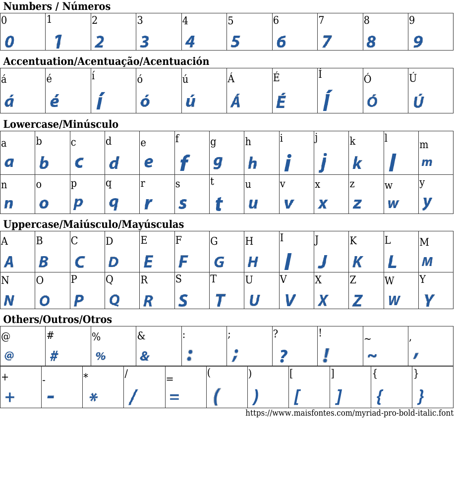 Myriad Pro Bold Italic Free Font Download MaisFontes