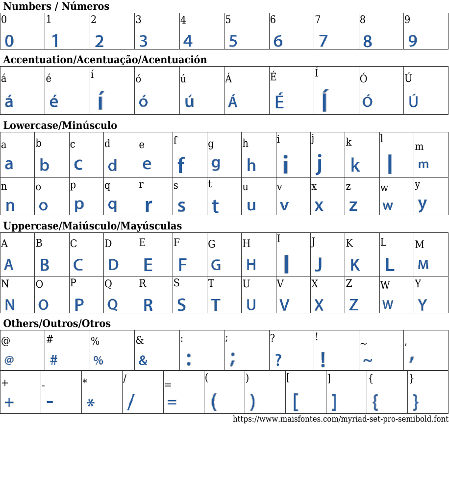 Myriad Set Pro Semibold Free Font Download MaisFontes