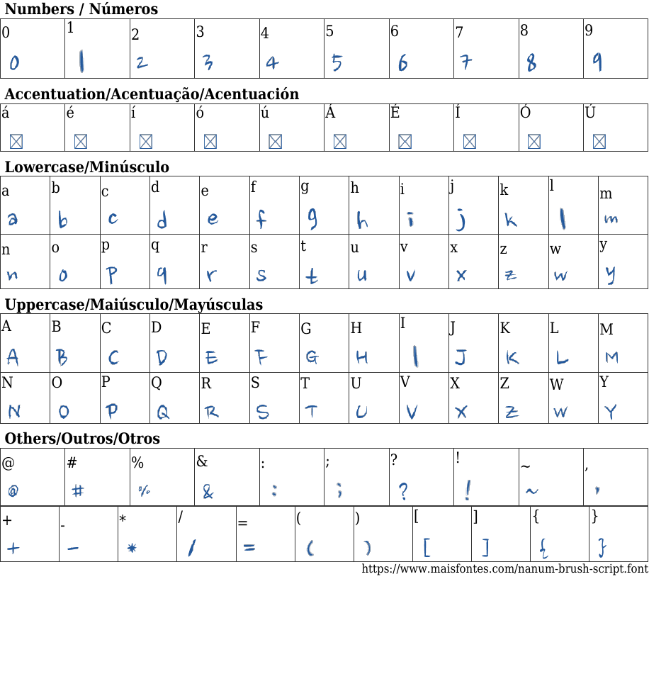 Nanum Brush Script Free Font Download MaisFontes