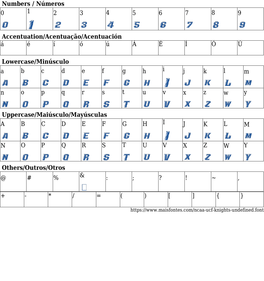 NCAA UCF Knights Undefined: Download Free Font | MaisFontes
