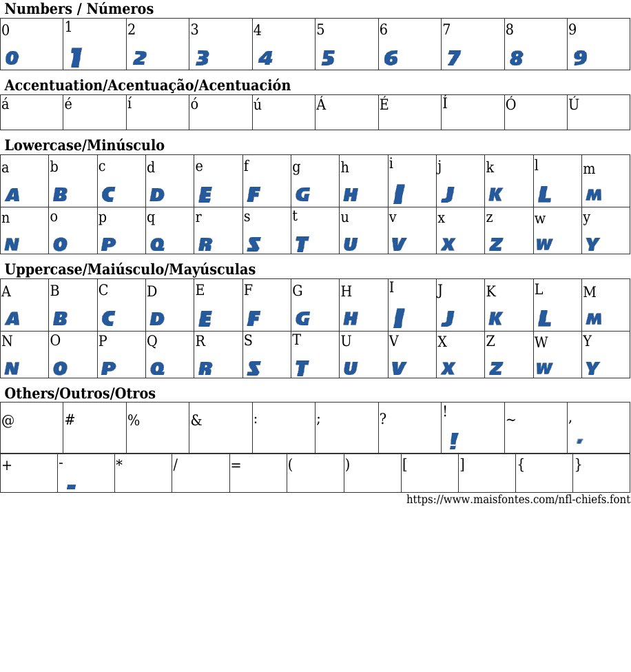 NFL Chiefs Font: Free Download | MaisFontes