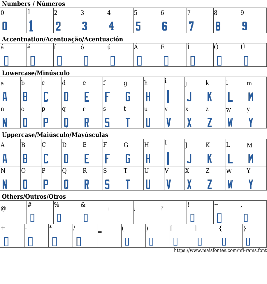 NFL Rams Font: Free Download | MaisFontes