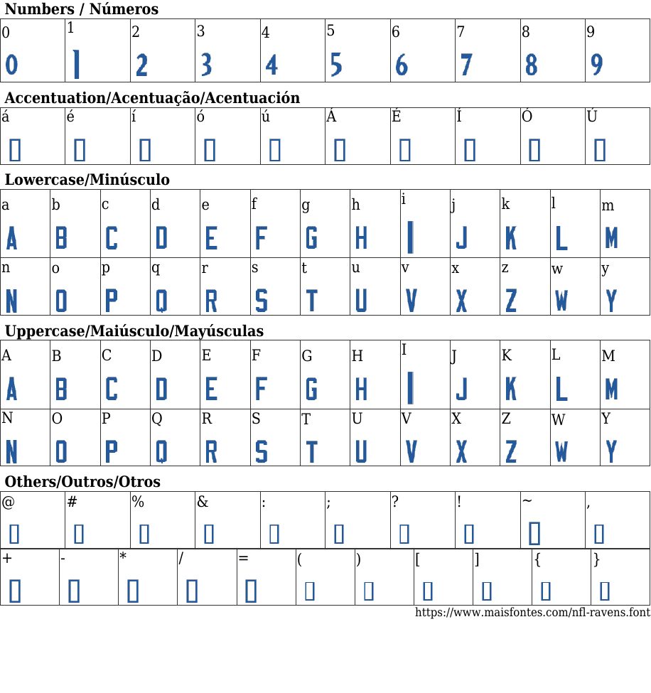 NFL Ravens Free Font Download MaisFontes