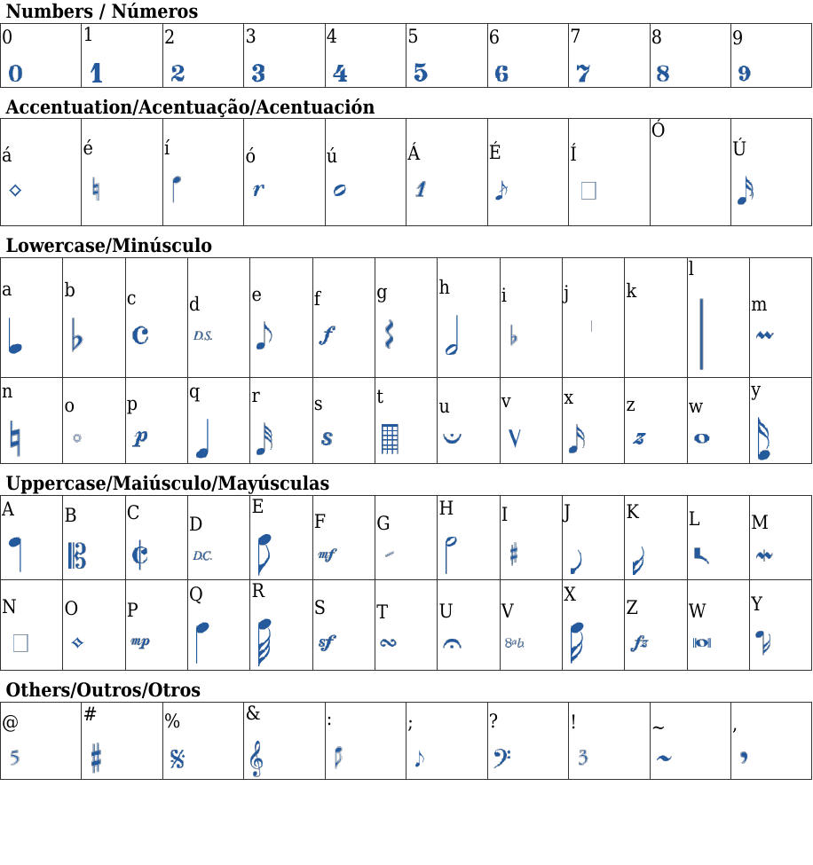 Notes Normal: Baixar Fonte Grátis | MaisFontes