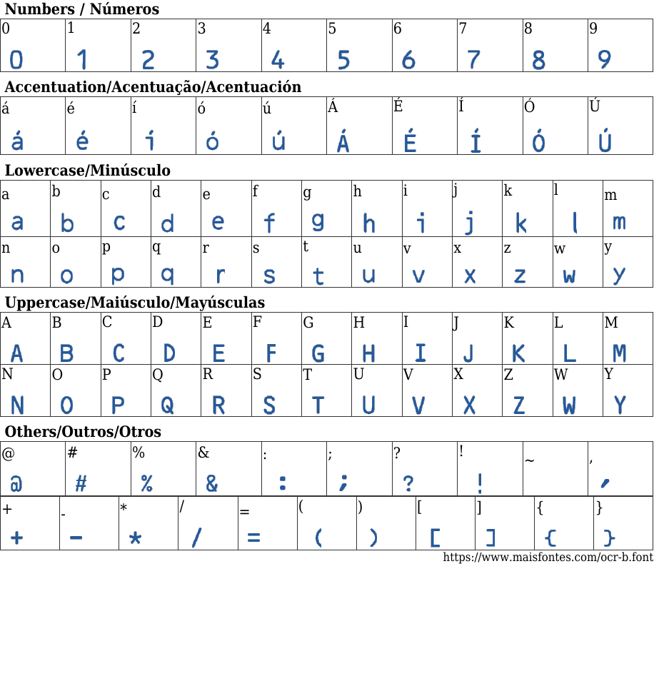 OCR B Free Font Download MaisFontes