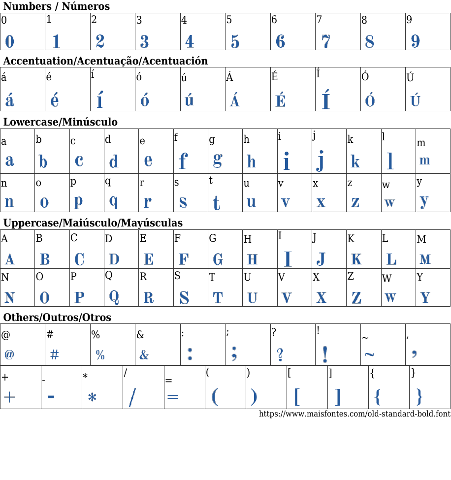 Old Standard Bold Free Font Download MaisFontes