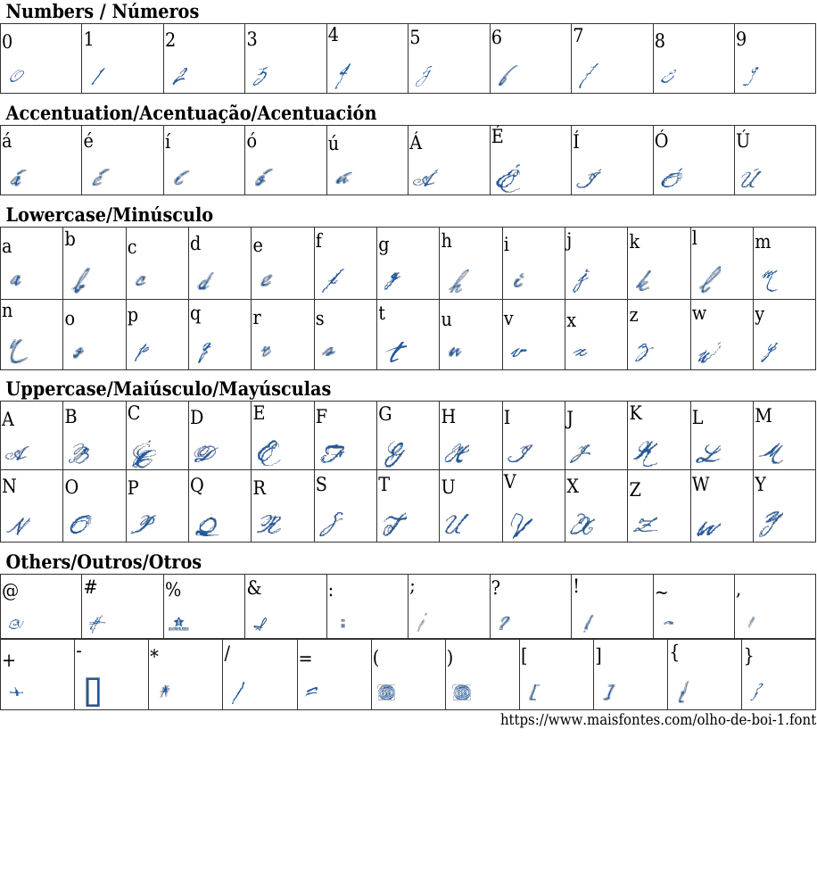 Olho de Boi Baixar Fonte Grátis MaisFontes