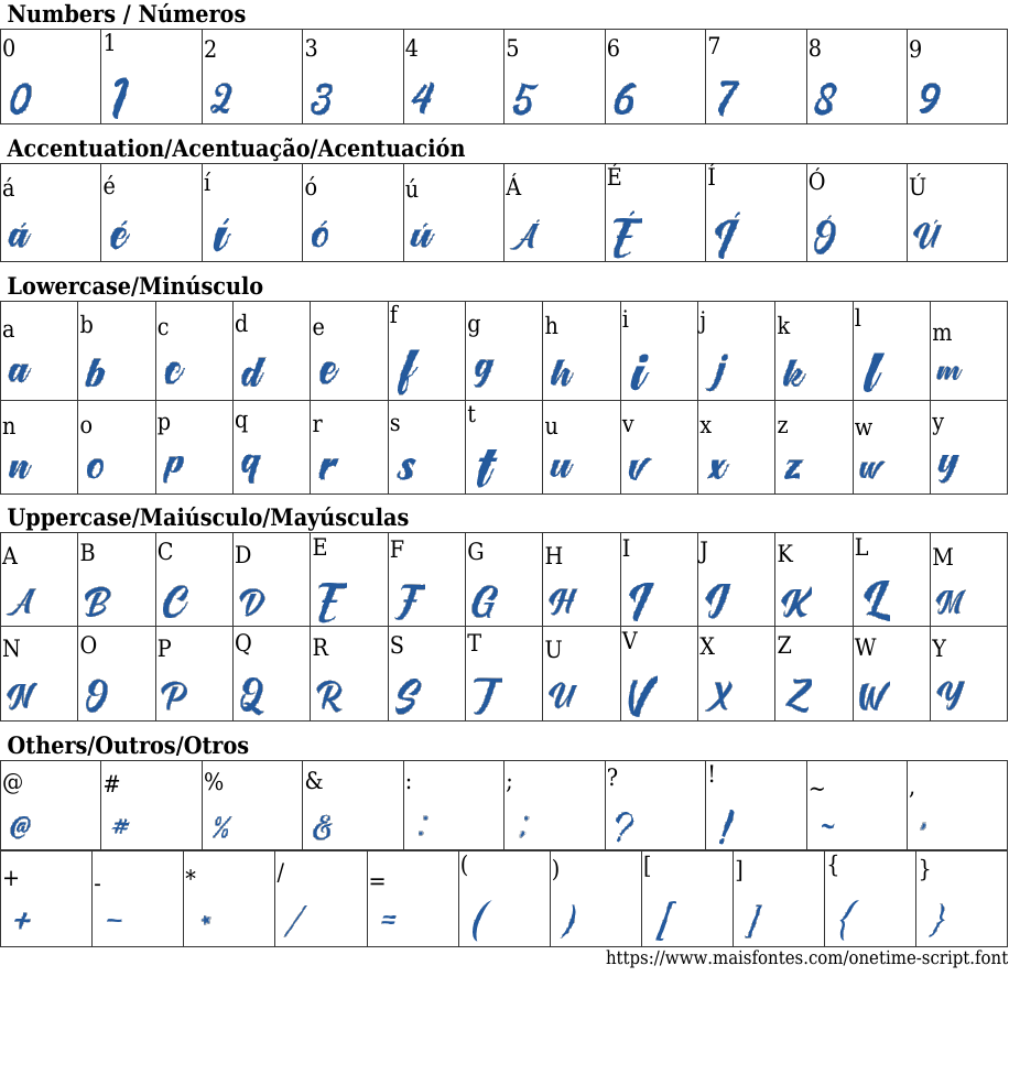 Script Baixar Fonte Grátis MaisFontes