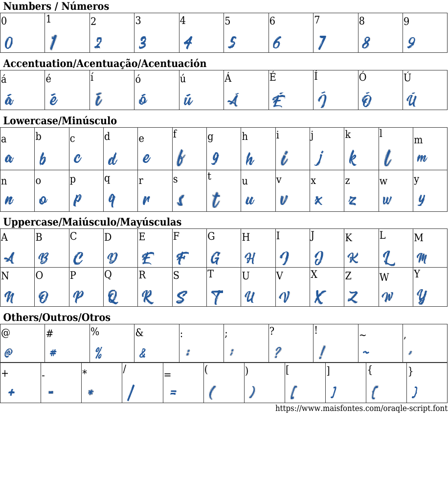 Oraqle Script: Free Font Download | MaisFontes