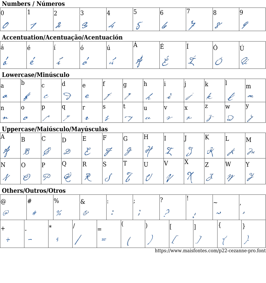 P22 Cezanne Pro Free Font Download MaisFontes