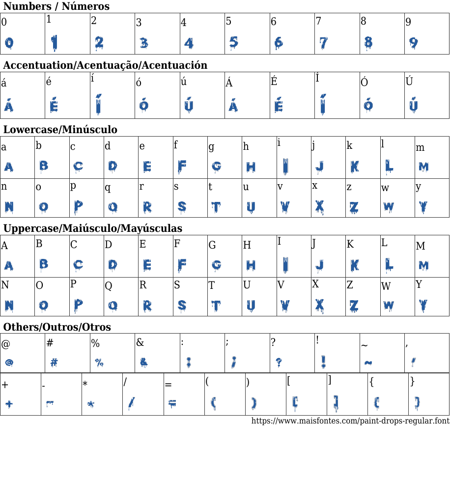 Paint Drops Regular Baixar Fonte Grátis MaisFontes