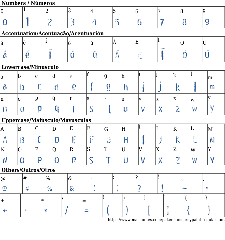 Pakenham Spraypaint Regular Baixar Fonte Grátis MaisFontes