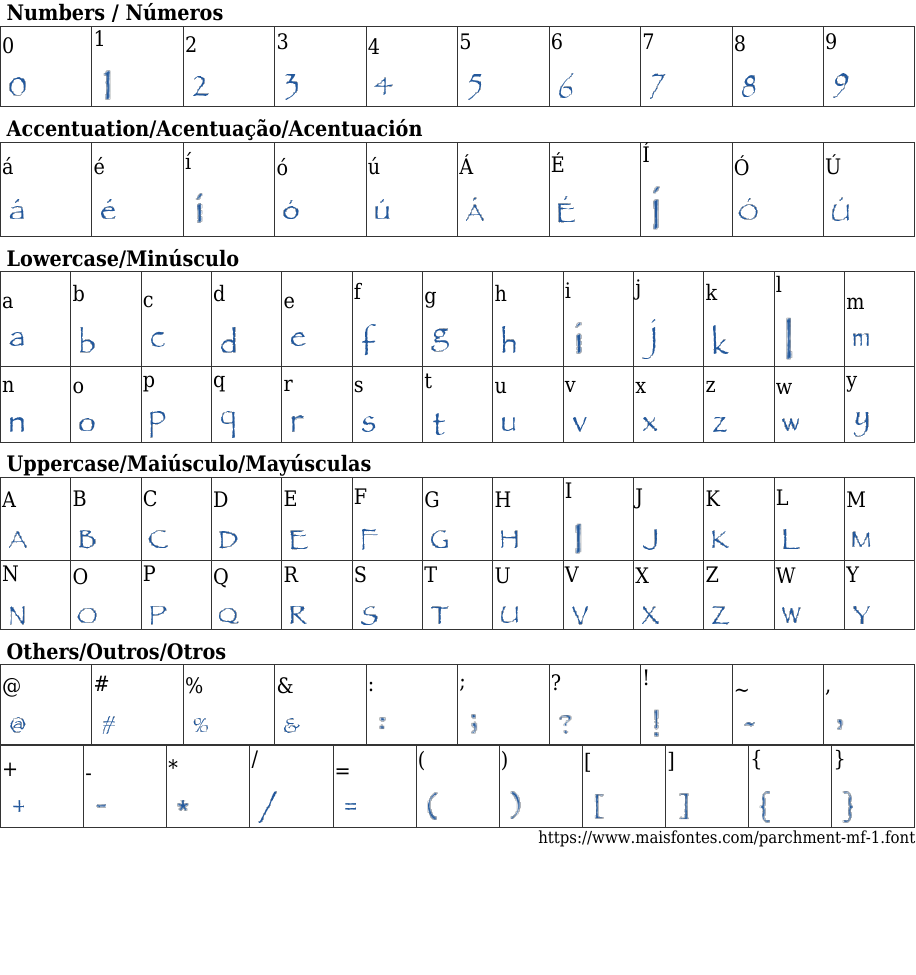 Parchment MF Free Font Download MaisFontes