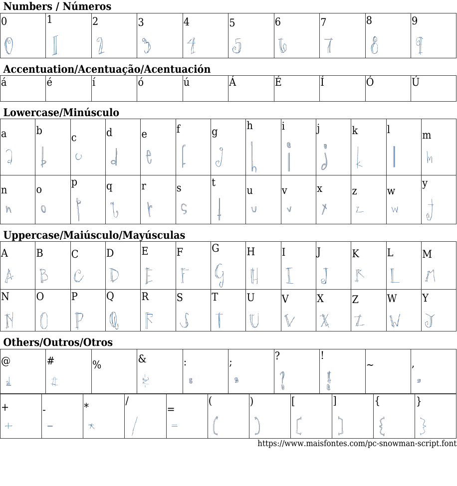 Pc Snowman Script: Baixar Fonte Grátis | MaisFontes