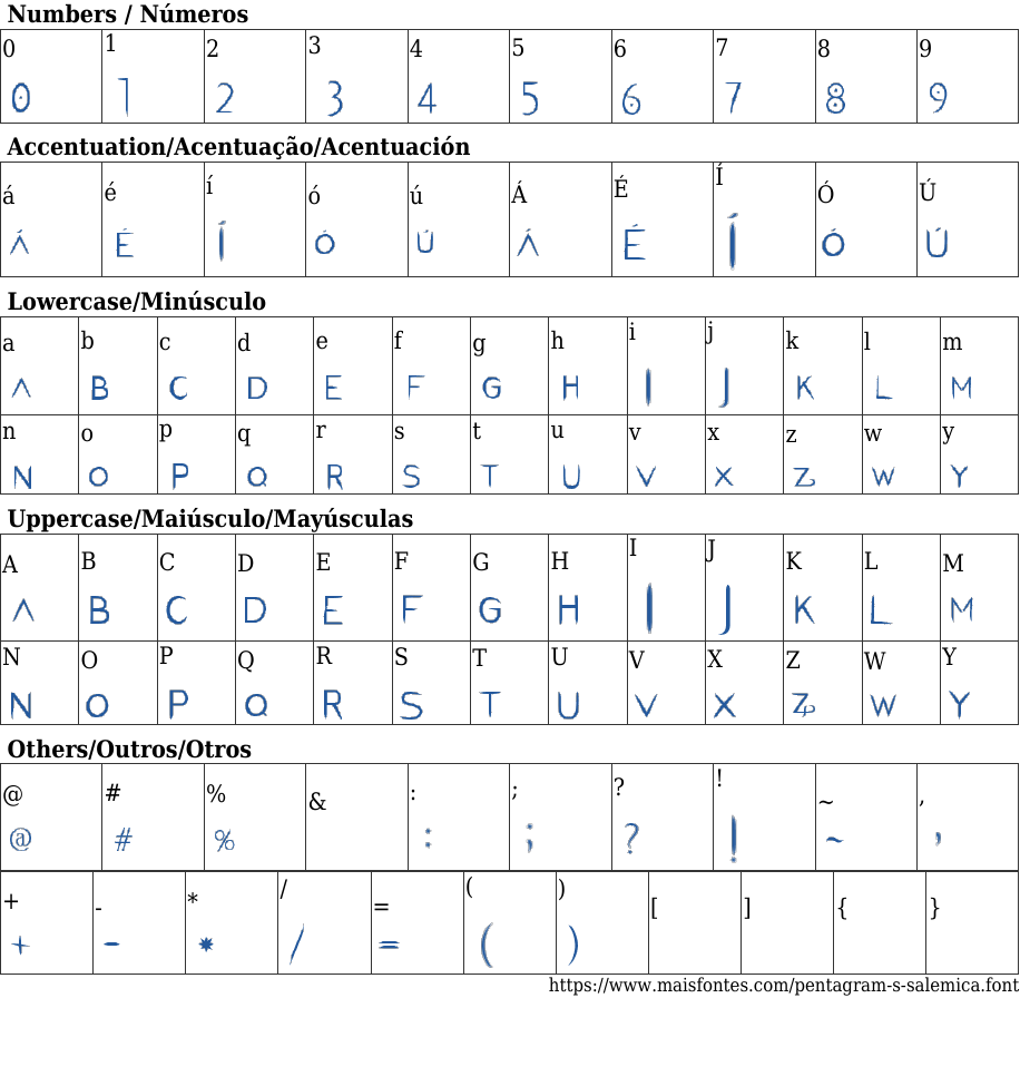 PentaGram Salemica Baixar Fonte Grátis MaisFontes