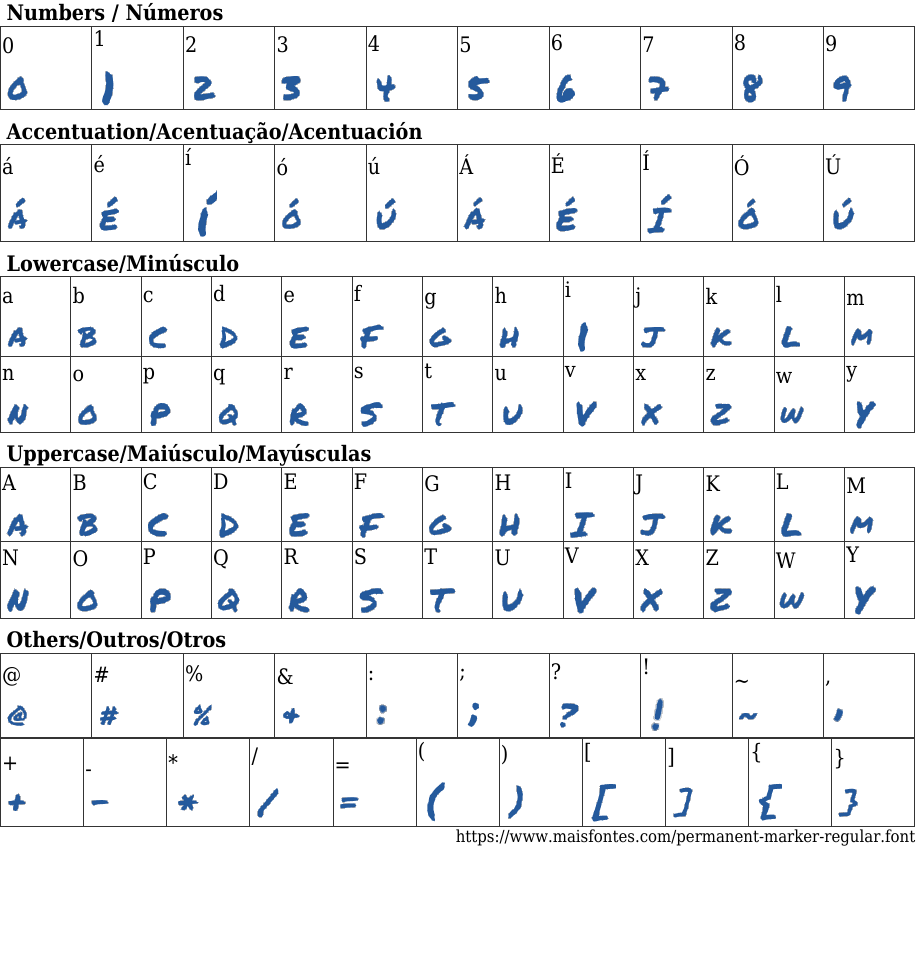Permanent Marker Regular font download