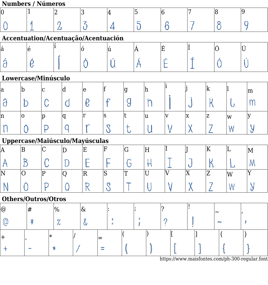 PH 300 Regular: Free Font Download | MaisFontes