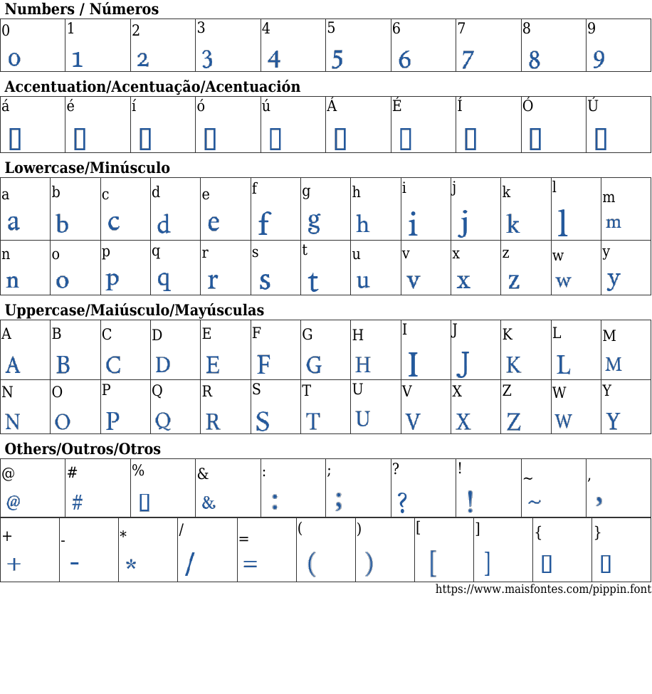 Pippin: Free Font Download | MaisFontes