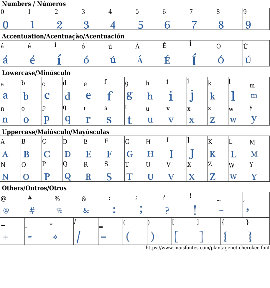 Cherokee Free Font Download MaisFontes