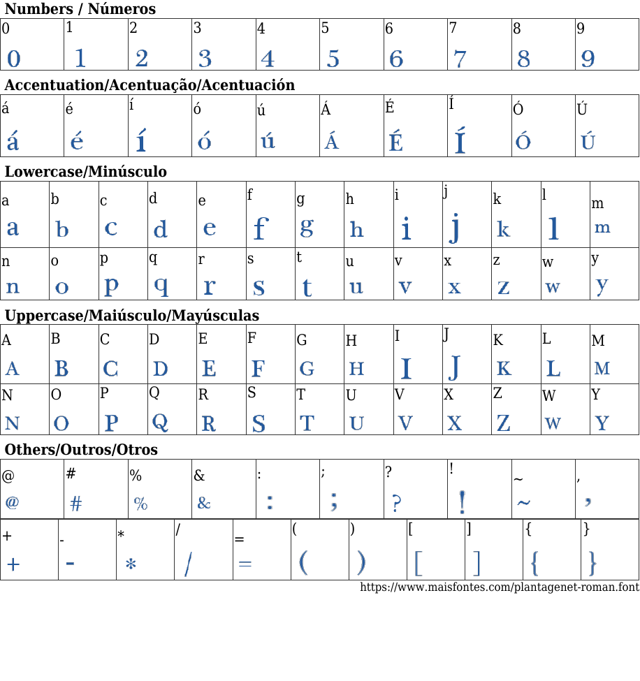 Roman Free Font Download MaisFontes