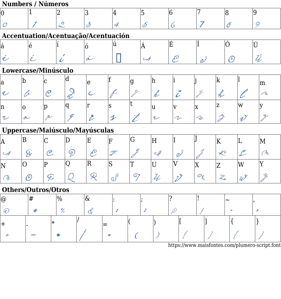 Plumero Script Free Font Download MaisFontes