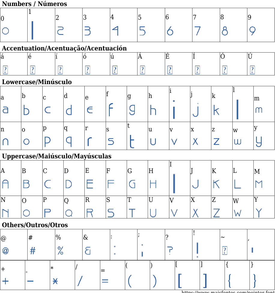Pointer Font: Free Download | MaisFontes