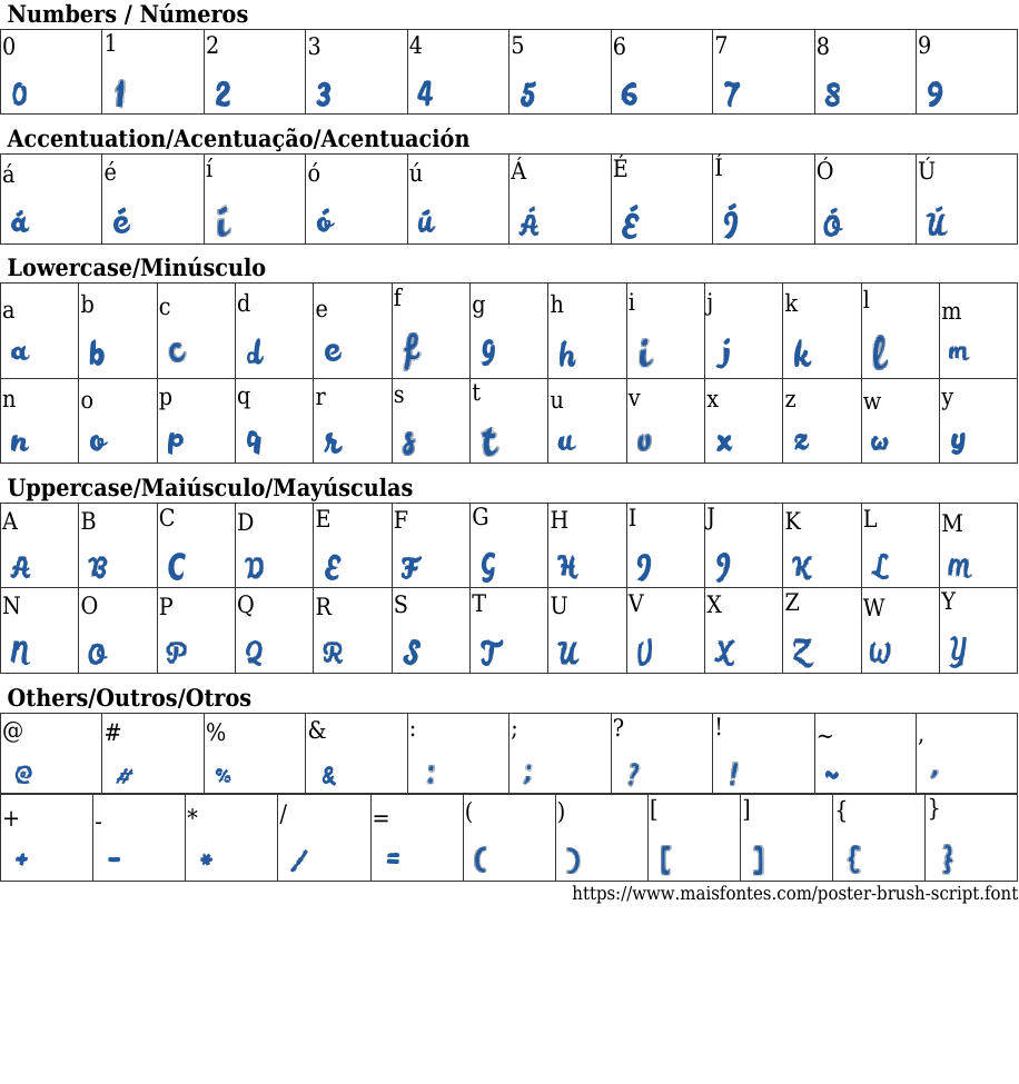 Poster Brush Script Font: Free Download | MaisFontes