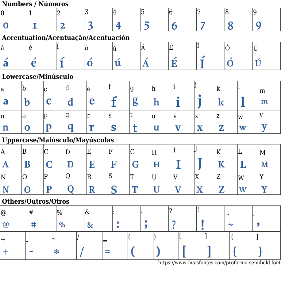 Proforma Semi Bold Free Font Download MaisFontes