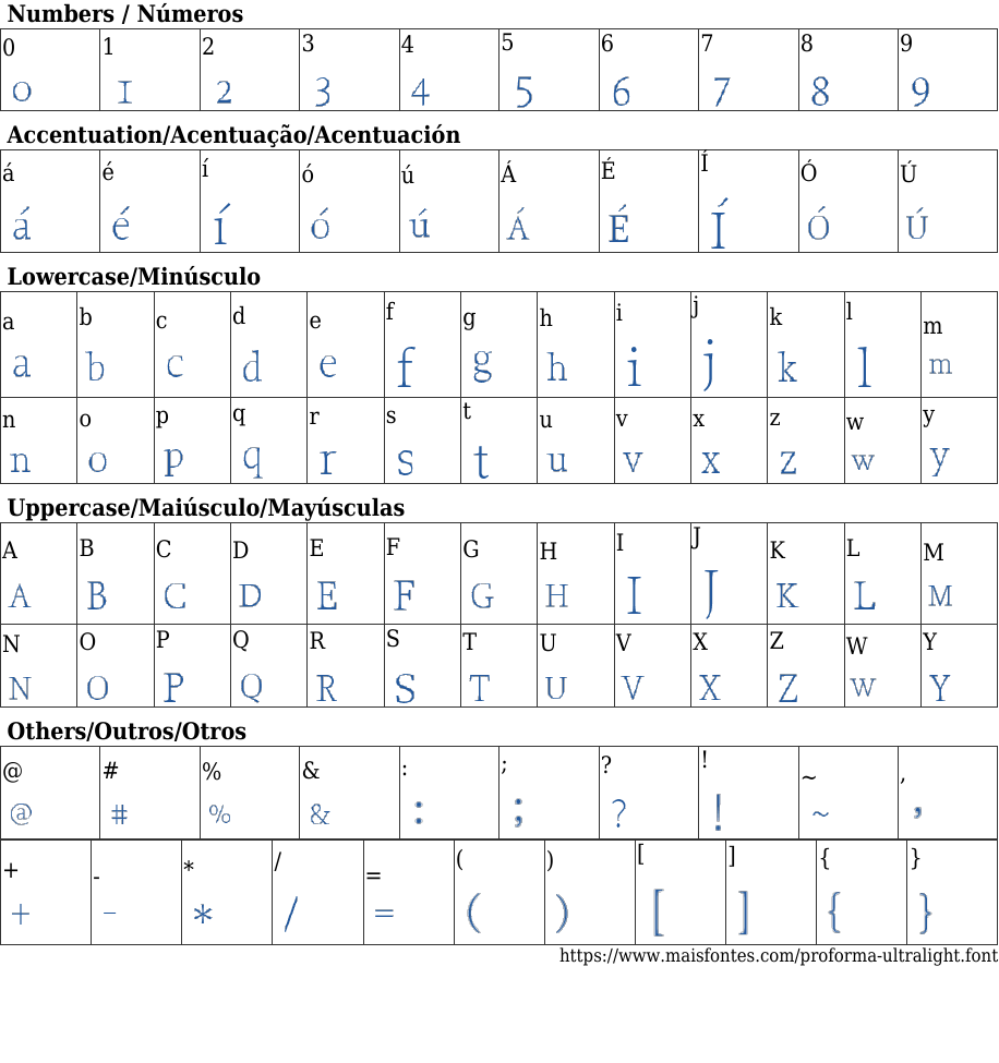 Proforma UltraLight Free Font Download MaisFontes