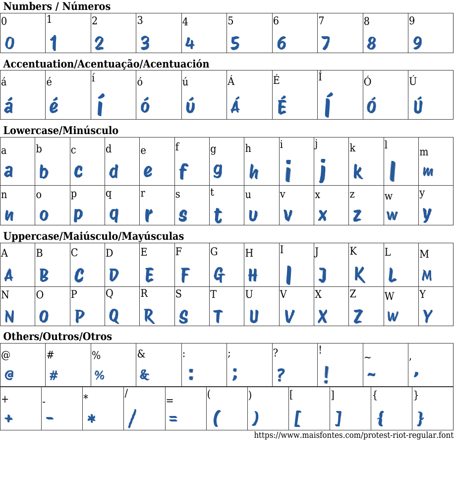 Protest Riot Regular: Baixar Fonte Grátis | MaisFontes