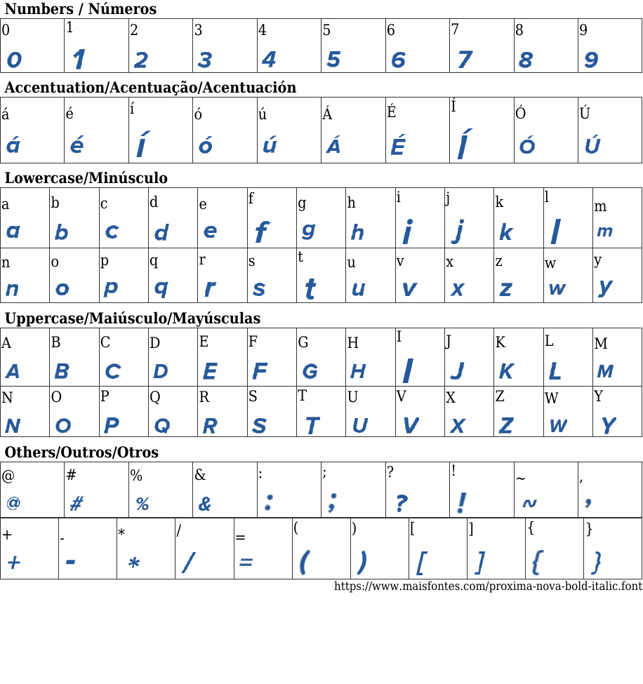 Proxima Nova Bold Italic Free Font Download MaisFontes