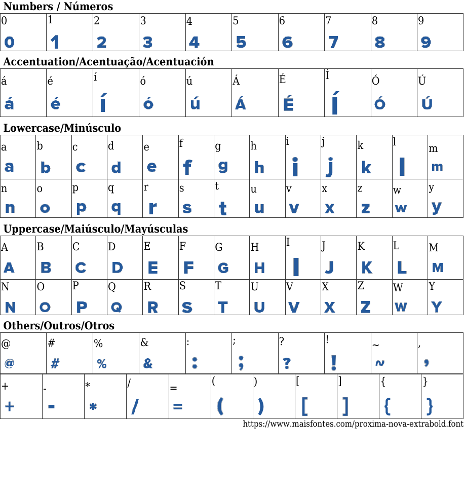 Proxima Nova Extrabold Descargar Fuente Gratis MaisFontes