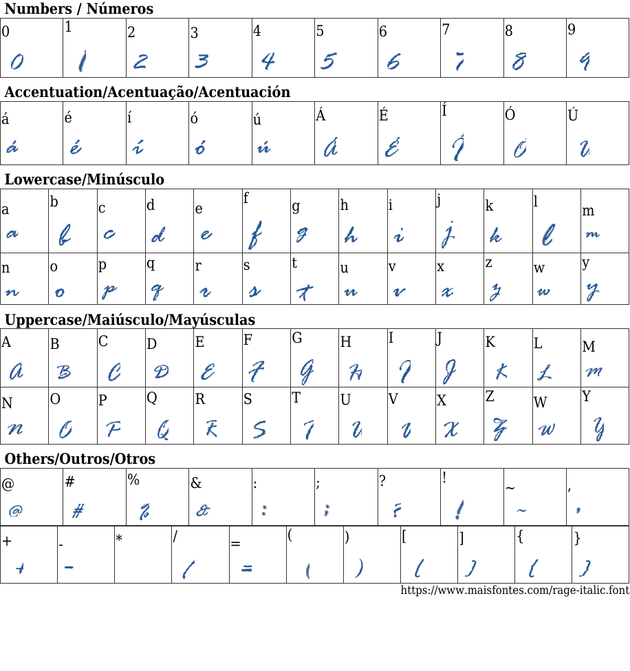 Rage Italic Font: Free Download | MaisFontes