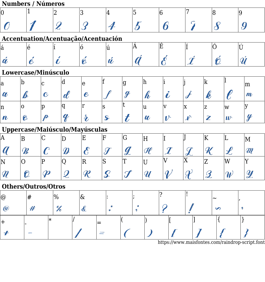Raindrop Script Free Font Download MaisFontes
