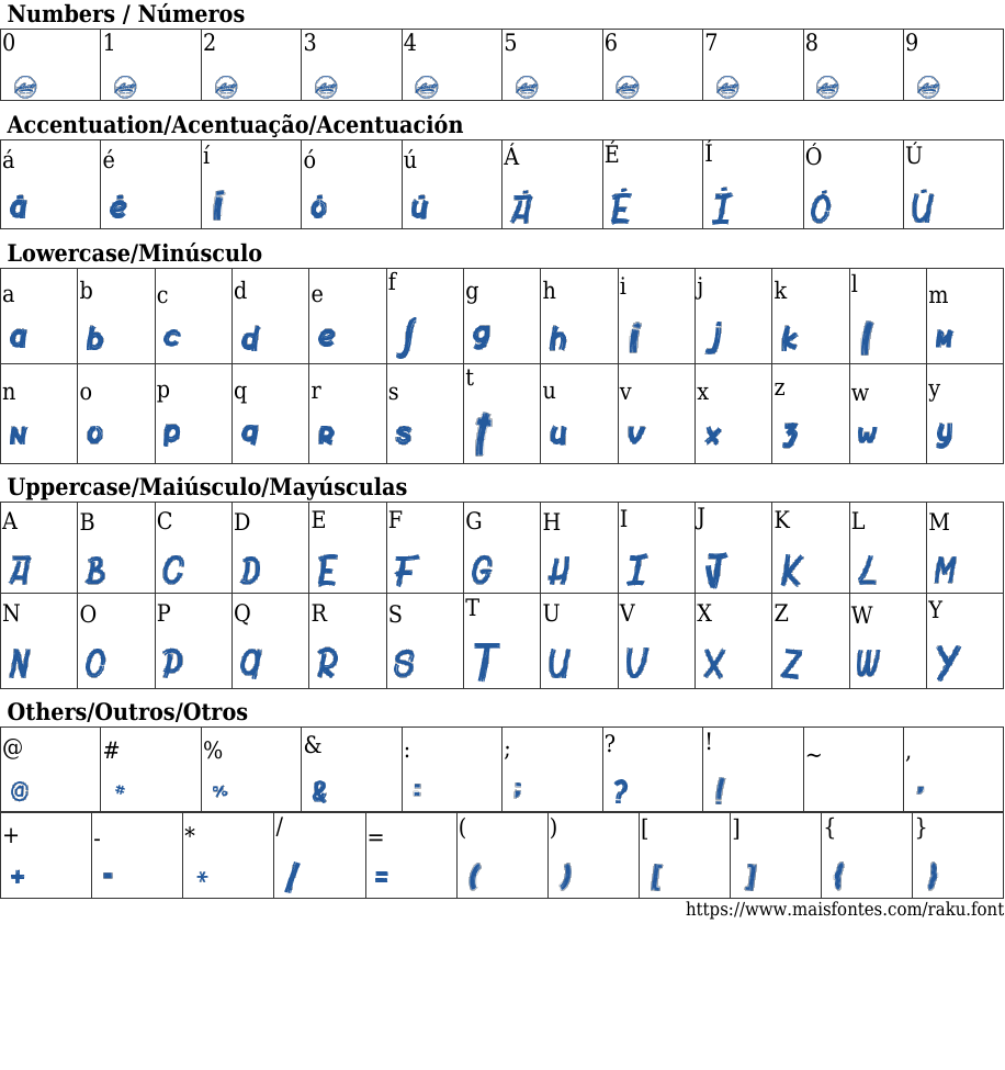 Raku Font: Free Download | MaisFontes