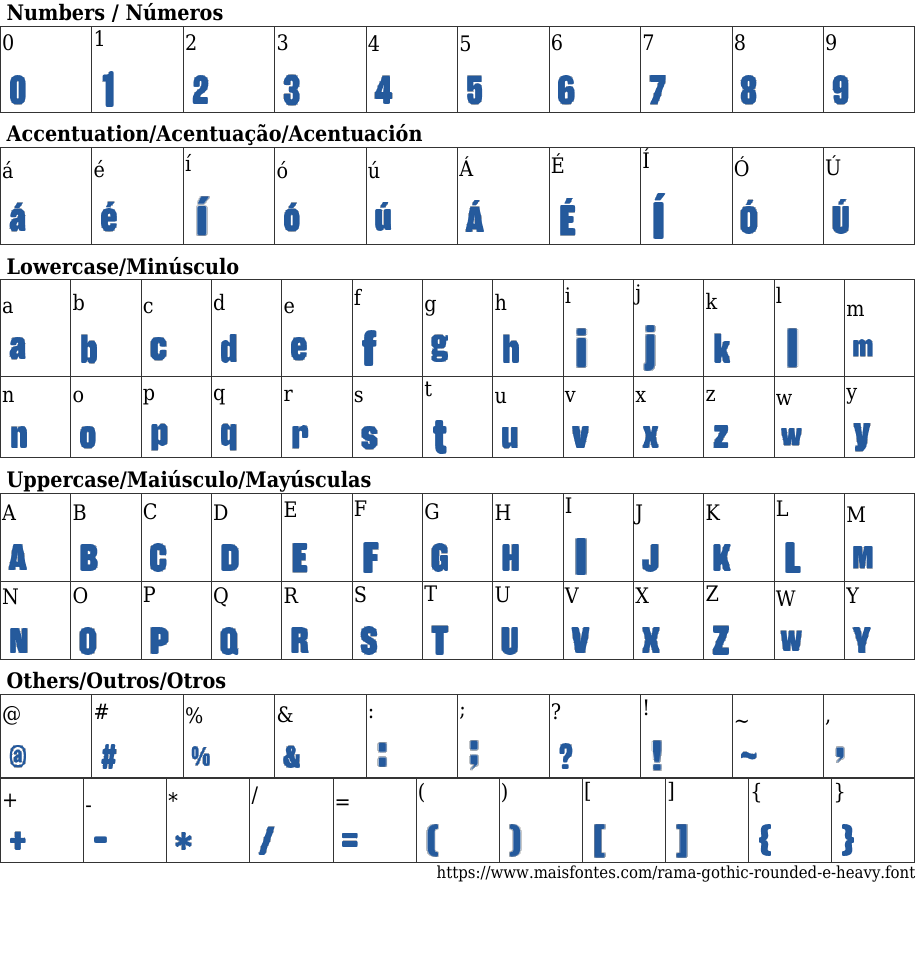 Rama Gothic Rounded E Heavy Free Font Download MaisFontes