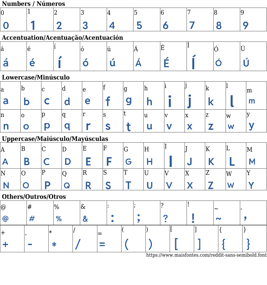 Reddit Sans SemiBold Free Font Download MaisFontes