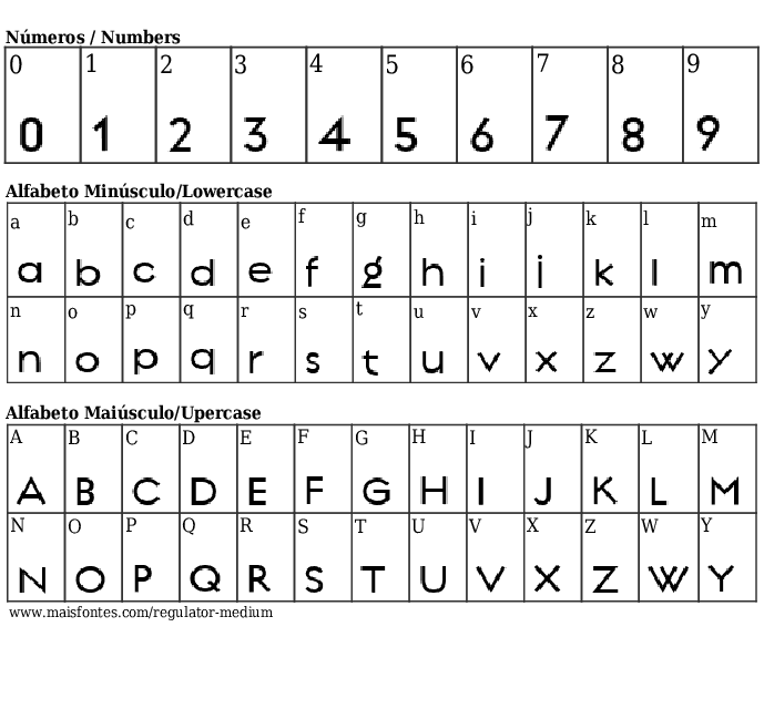 Regulator Medium Free Font Download MaisFontes